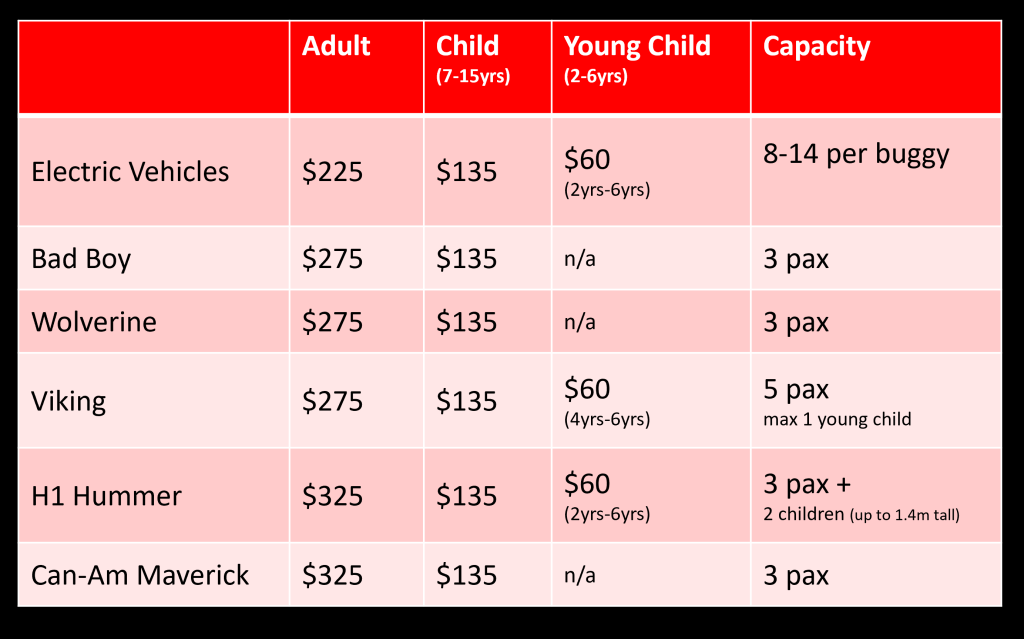 PRICES PER PERSON