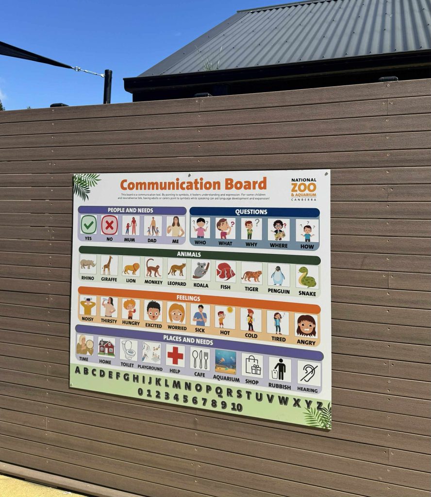 Communication Boards