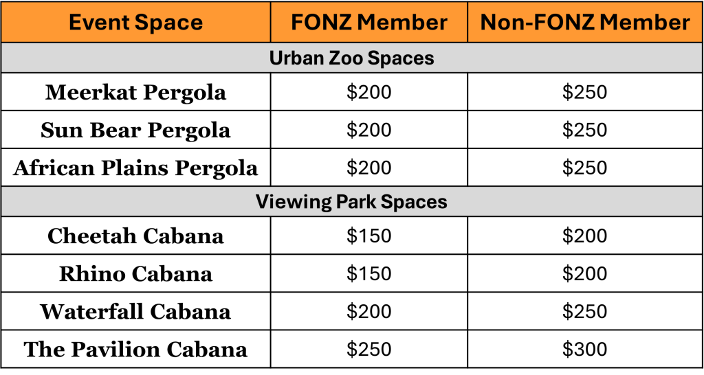 Venue Spaces